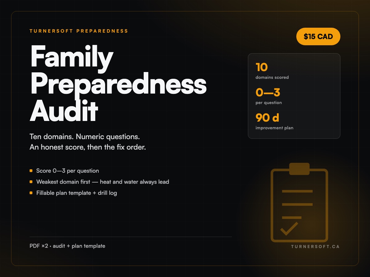 Family Preparedness Audit cover