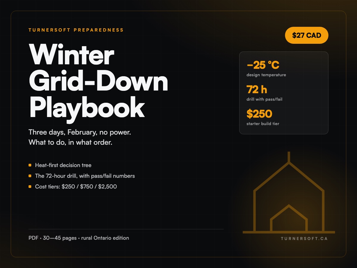 Winter Grid-Down Playbook cover
